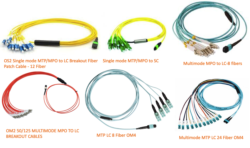 What Is MPO Cables And Connectors - Difference Between MPO And MTP